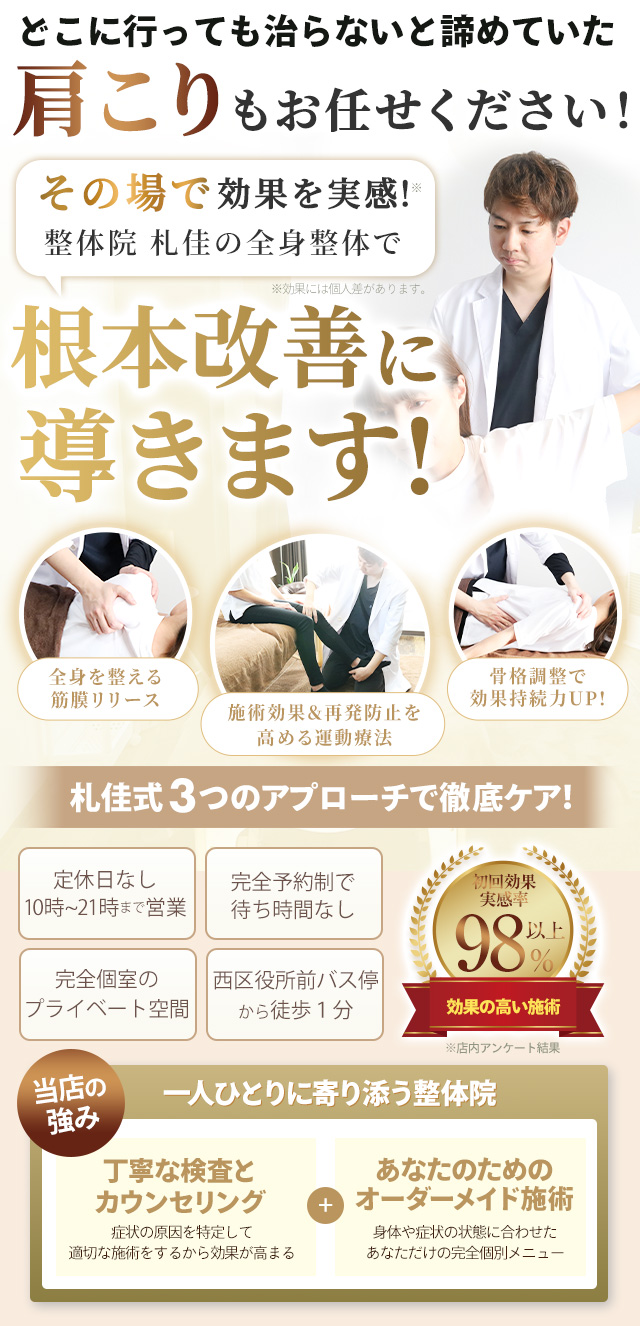肩こりTOP