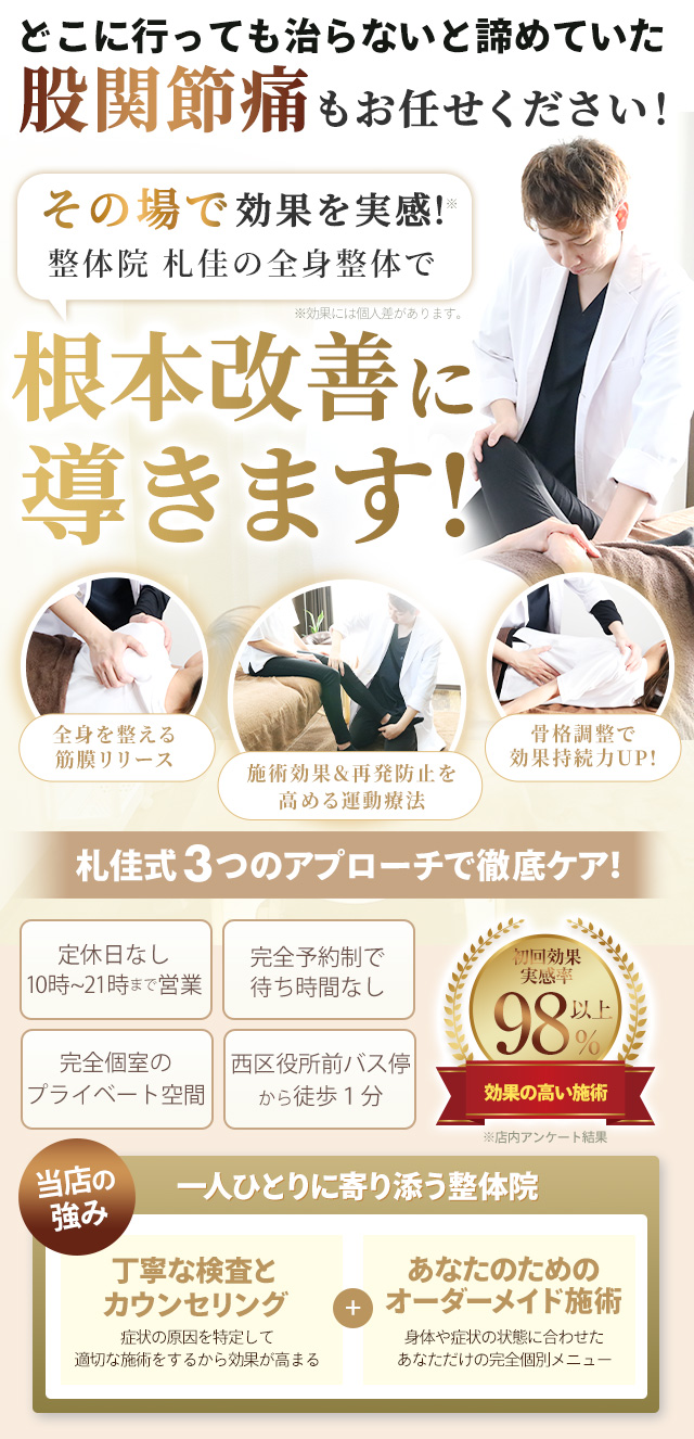 股関節痛TOP