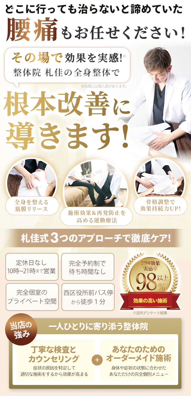 腰痛TOP