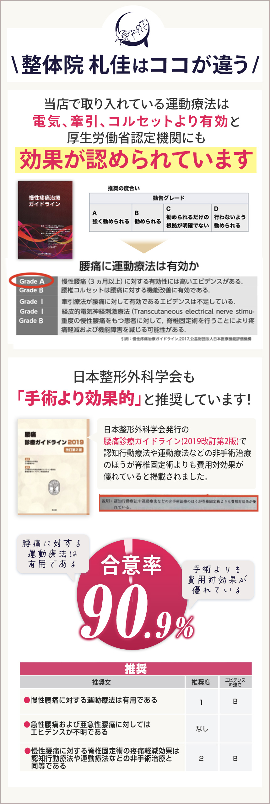 https://sapporo-manipulative.com/wp-content/uploads/koko-chigaub_.jpg