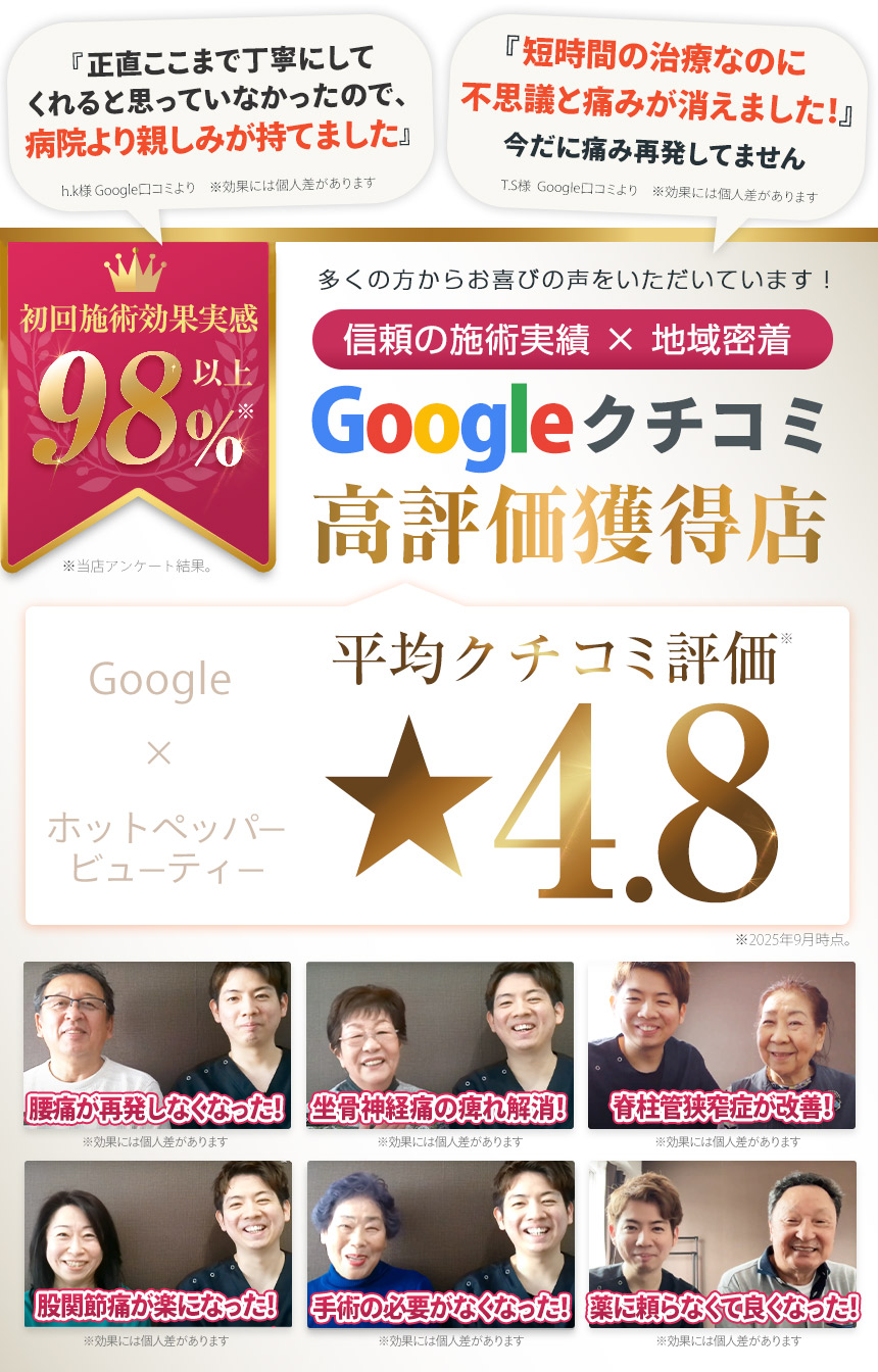 口コミ高評価