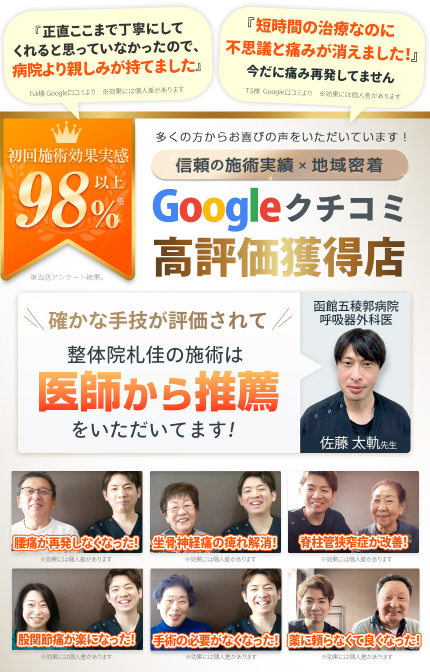 口コミ高評価・医師から推薦される施術